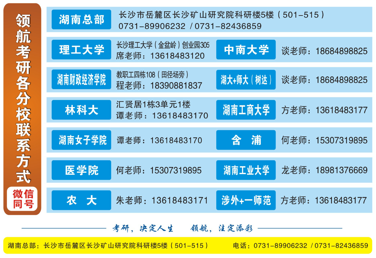 長(zhǎng)沙考研報(bào)名方式及聯(lián)系電話